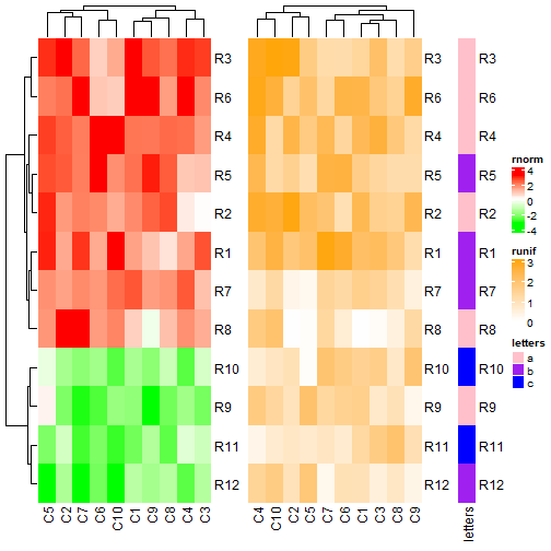 plot of chunk unnamed-chunk-10