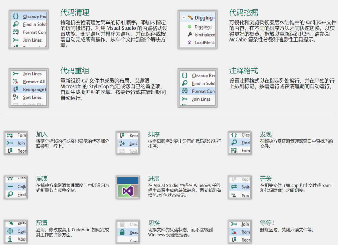 codemaid vs2022