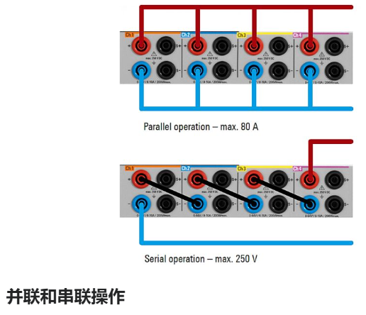 RS NGP804 直流电源