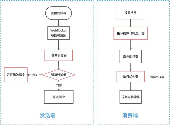 13ced872d9f9a209562372e243be999a.png