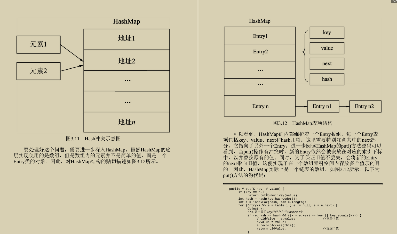 GitHub再次沸腾！就凭这份Java程序性能优化实战笔记再创新巅峰