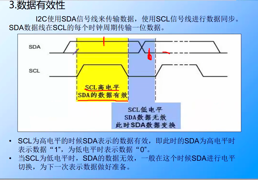 数据有效性