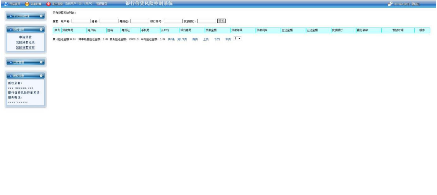 基于springboot银行信贷风险控制系统设计与实现的计算机毕设_普通用户_23