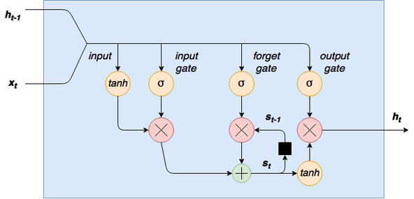 640?wx_fmt png