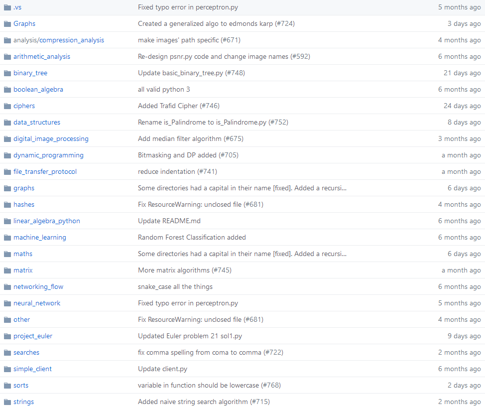 GitHub标星15w，如何用Python实现所有算法？