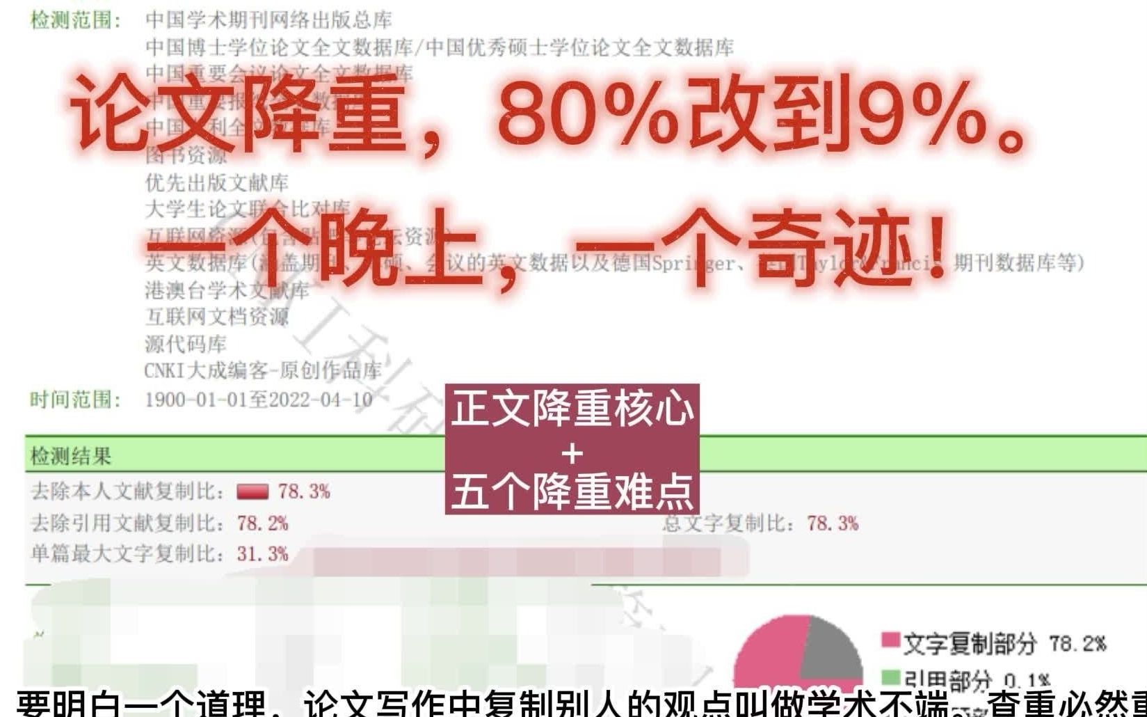 格子达AI怎么降：七步策略优化你的内容质量