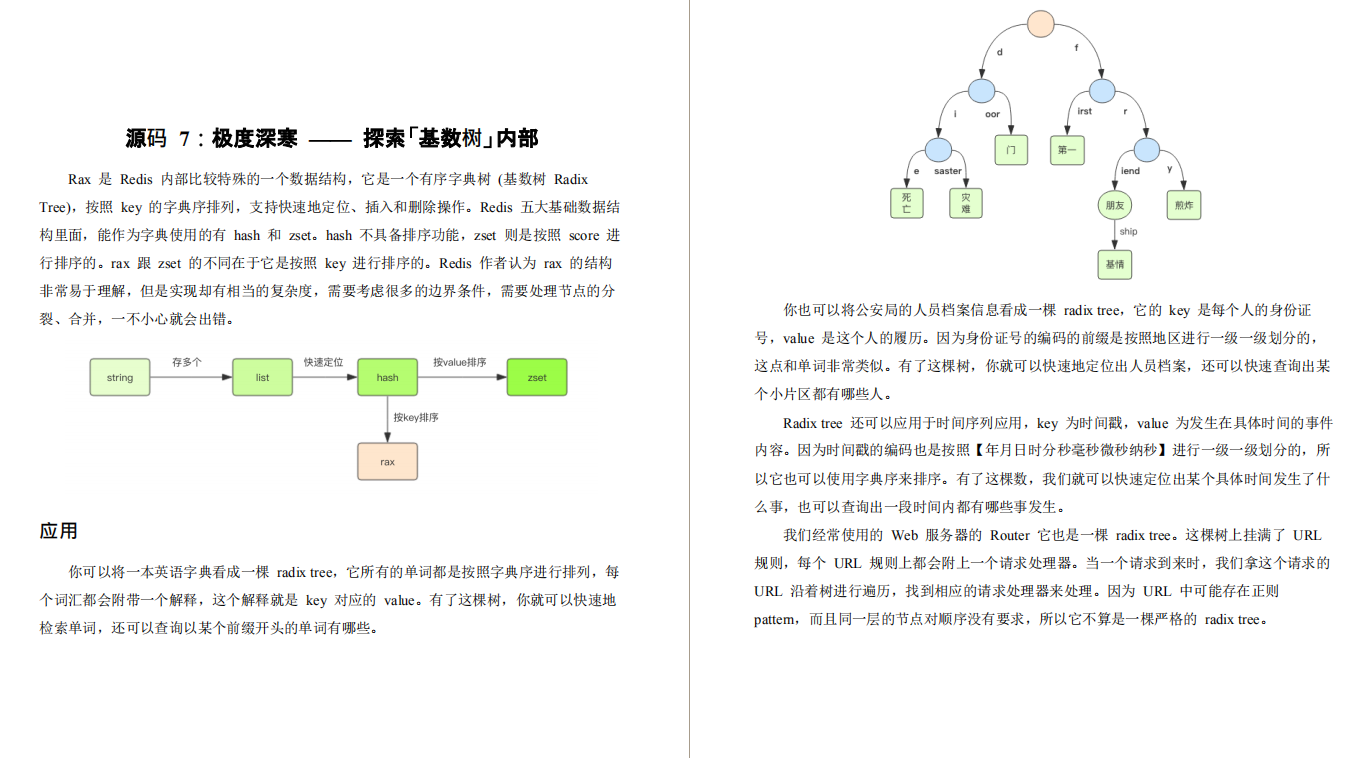 横空出世！培训机构不想让你找到的Redis笔记，实战和原理两开花