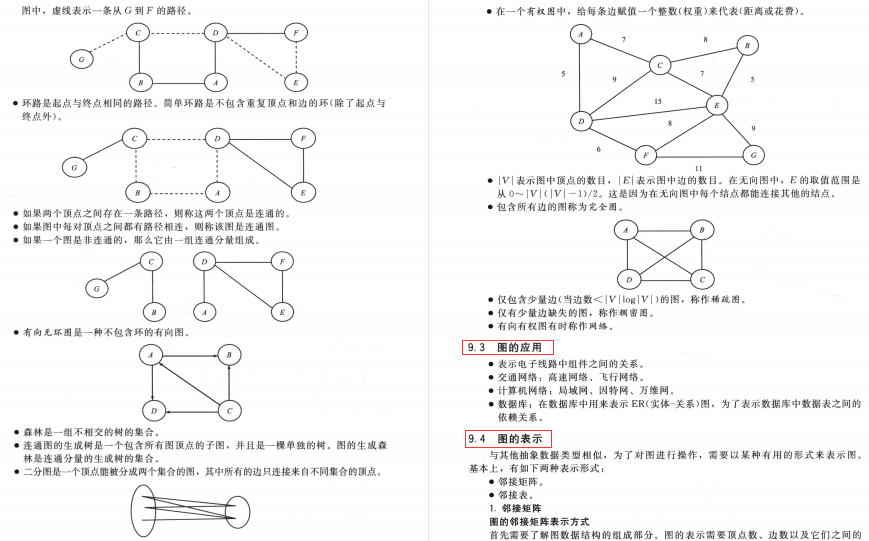 字节的面试题到底有多难？大厂为何都注重算法？我们该如何应对？