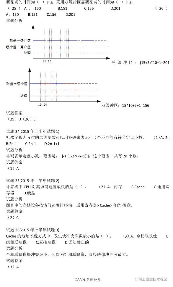 芝麻粒儿-空名先生