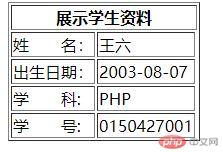 php制作学生卡片,PHP基础案例一：展示学生资料卡