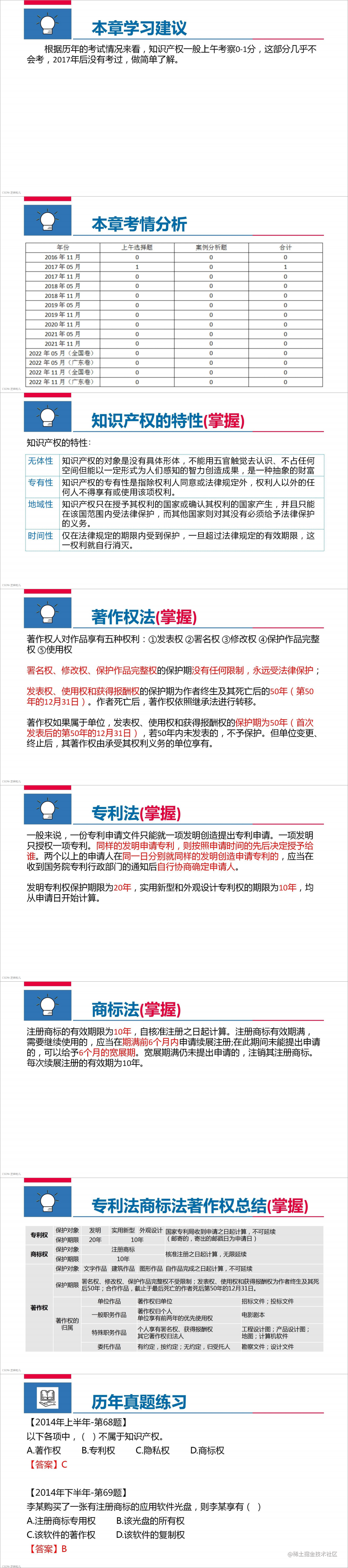 知识产权管理-01-08.png