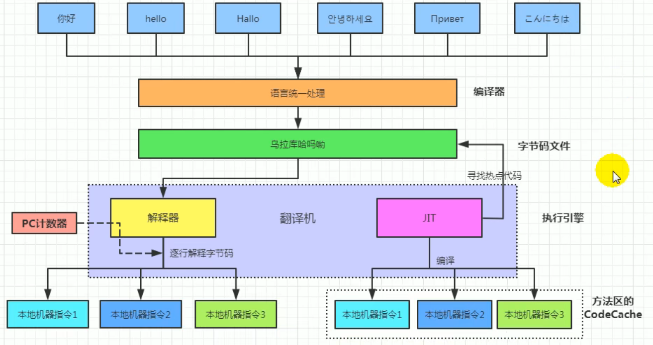 uTools_1649128421538