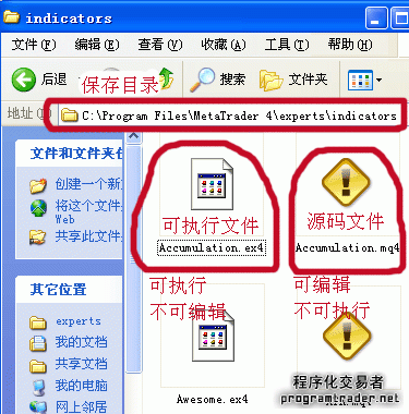 外币兑换c语言编程 Mt4编程初级手册 1 Mt4自定义指标的基本操作 伽月的博客 程序员资料 程序员资料