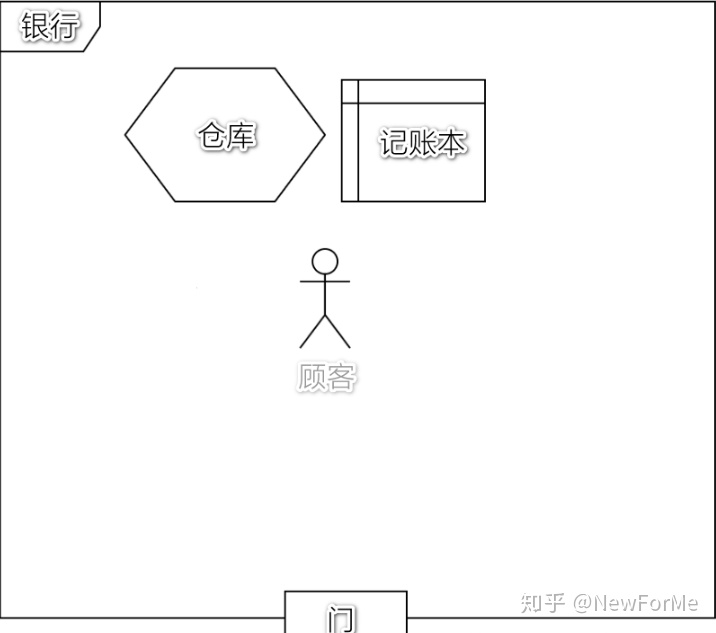 140674c6a09234a32d631524083a7876.png