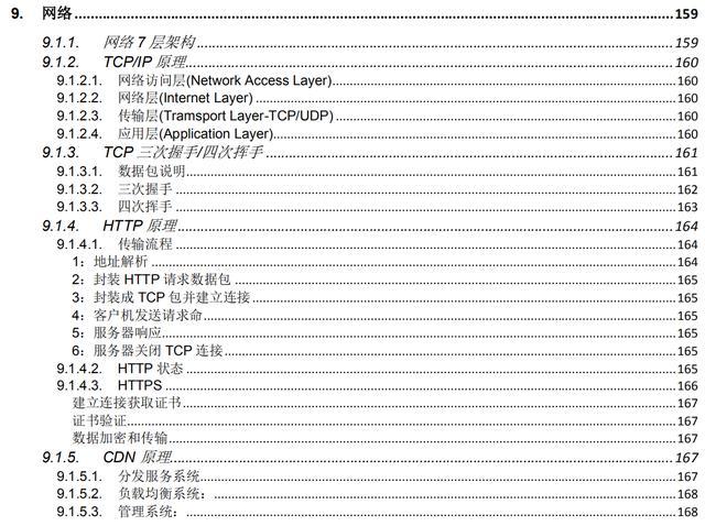 2か月の準備と5分間のインタビューの後、Javaの中間および上級の仕事のインタビューがますます困難になるのはなぜですか。