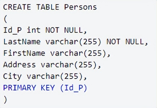 SQL最全基础教程(保证你看了绝对点赞收藏)_sql教程_搬砖养女人的博客-CSDN博客