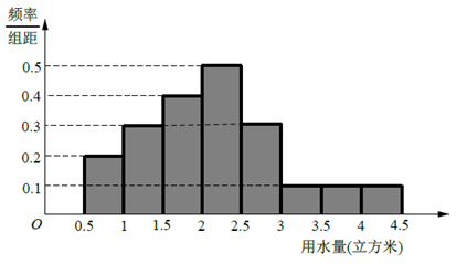 140da6db2081380d9686611350d2b605.png