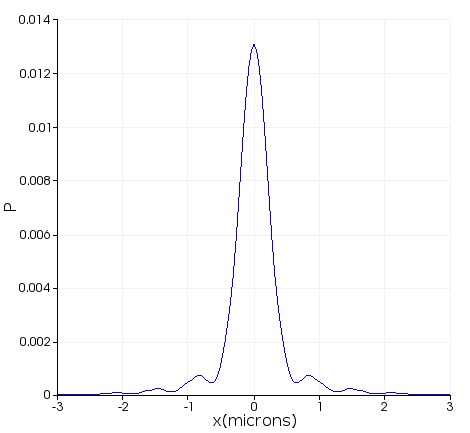 line_plot_example.jpg