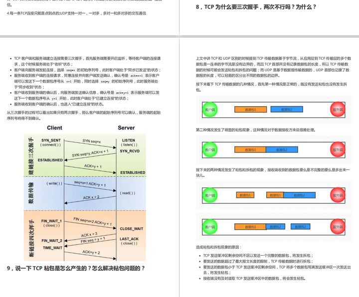 一口总结了金九银十（P5-P7 级）1000 多道 Java 面试题，20+ 大厂必考点及 Java 面试框架知识点