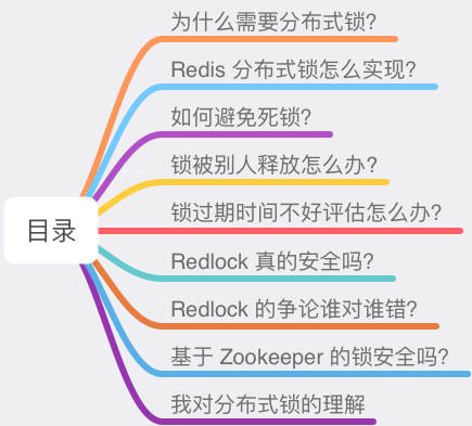 Depth analysis: Is the Redis distributed lock to the bottom safe? After ...