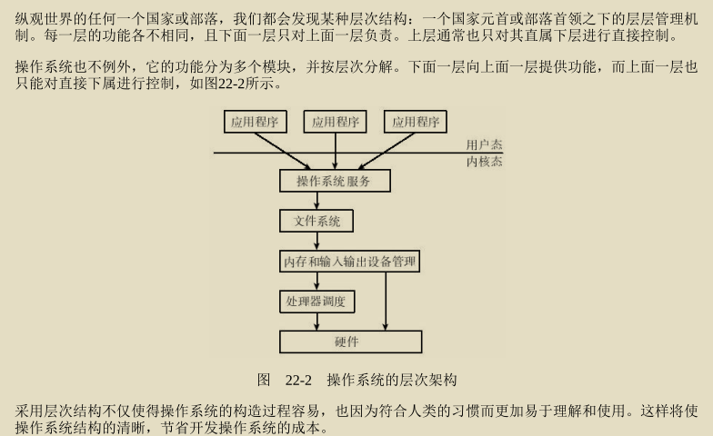 腾讯技术官又曝神作，两份堪称‘千古绝唱’操作系统笔记现已疯传