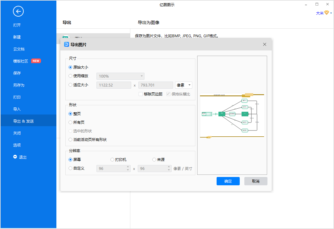 数据关系流图