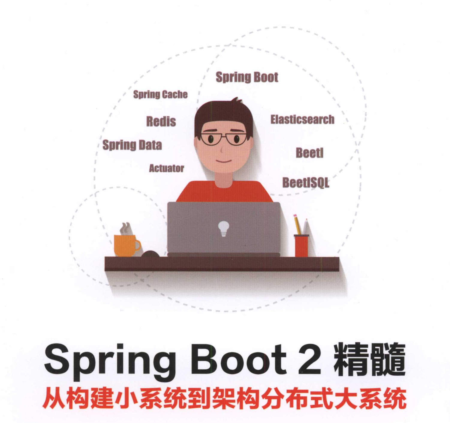 爆赞！GitHub上久经不衰的经典教程：Springboot精髓参考指南手册