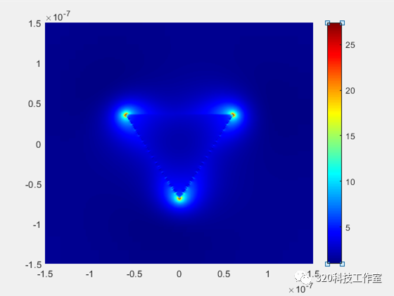 matlab 画同colorbar的图_利用Matlab处理Lumerical FDTD的三角纳米片电场分布仿真结果...