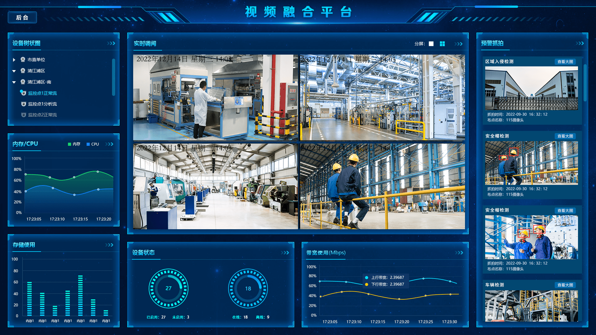 一文看完智能视频监控系统的工作原理及场景应用