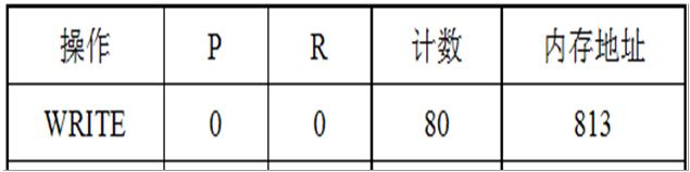 操作系统春招面试复习之：设备管理插图13