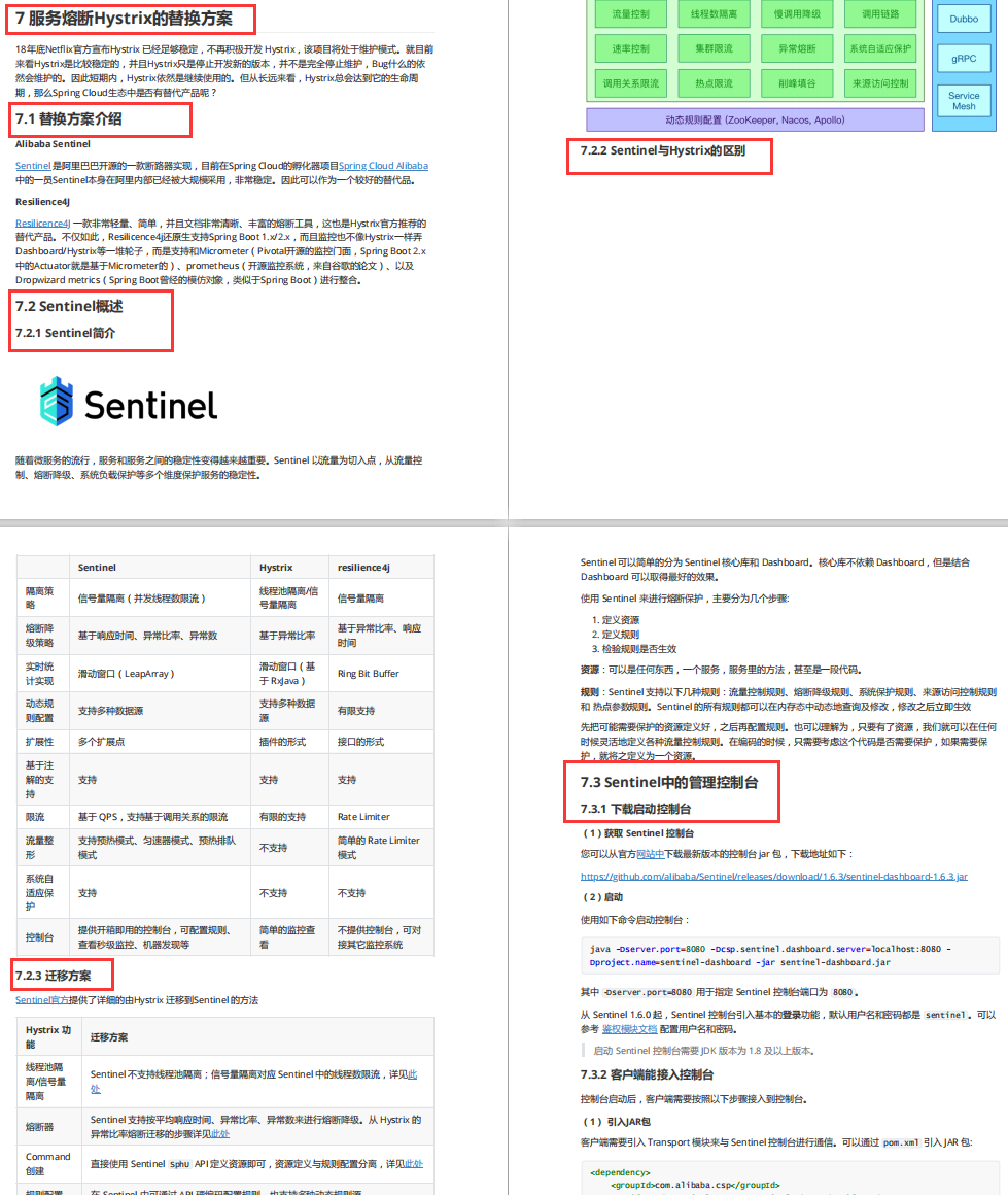 内核！阿里技术专家不传的微服务+注册中心+网关+开源配置中心