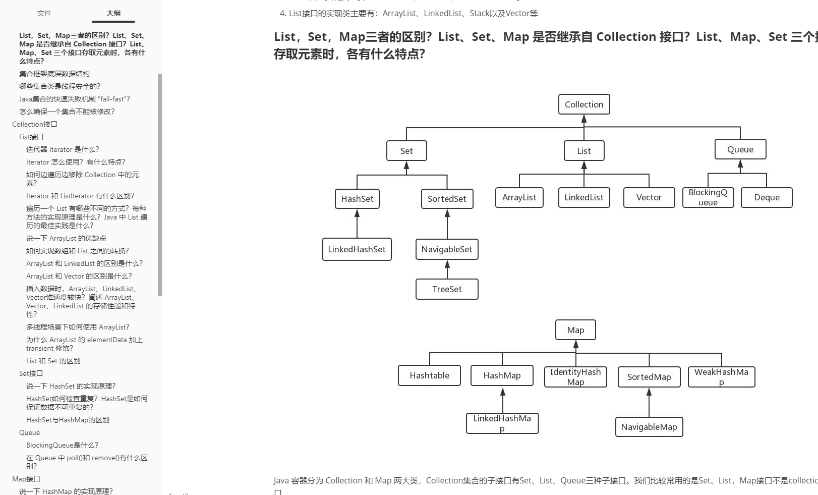 我花了一周，总结了一份Java学习/面试自测指南，200+道