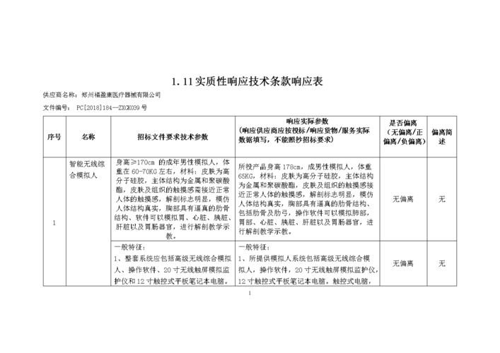 响应式怎么写,技术规格响应表怎么写