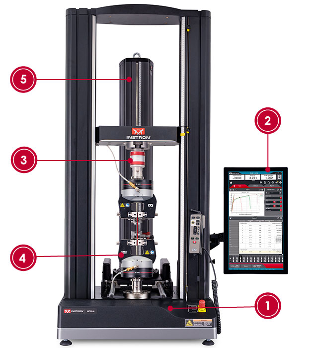 ASTM D4018 system setup