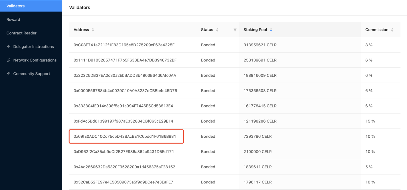 IOSG Ventures宣布加入Celer状态守卫者网络以及cBridge流动性桥接网络