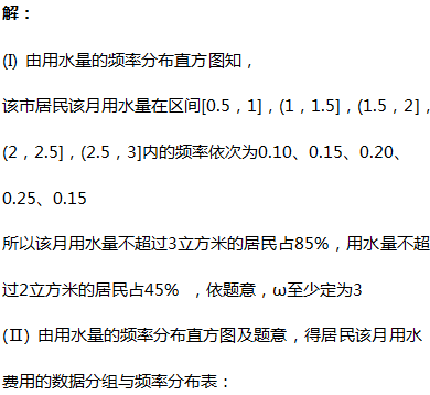 144dce3d1ae296326b10e2fb89d30fff.png