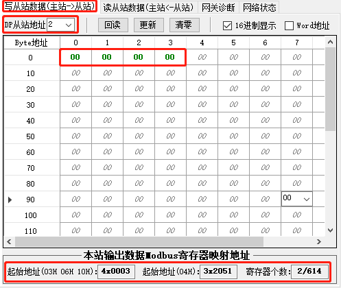 表格  低可信度描述已自动生成