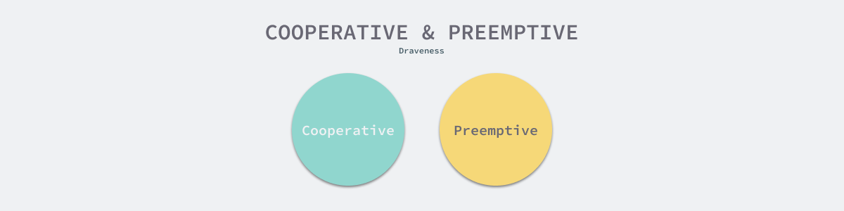 cooperative-and-preemptive