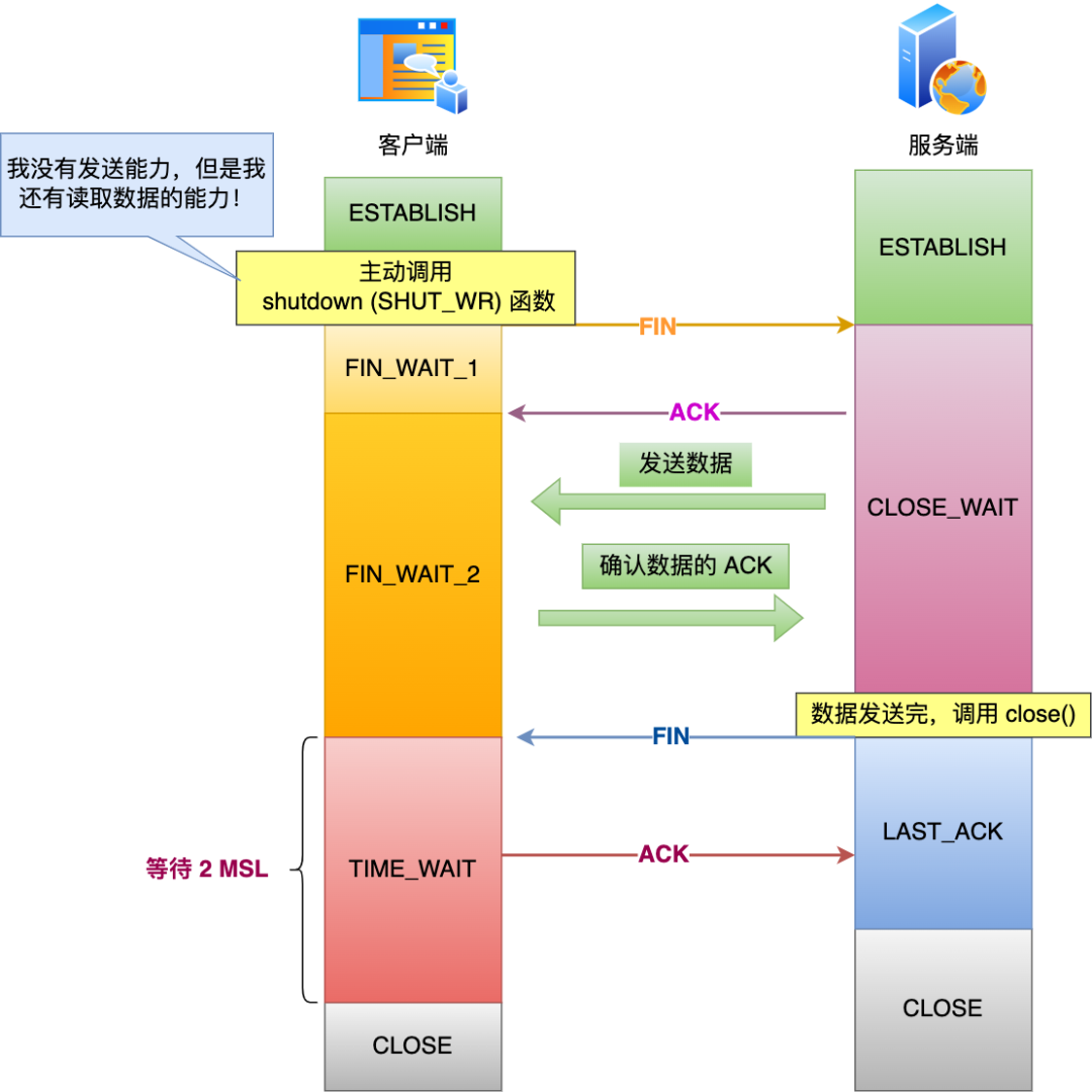 71f5646ec58849e5921adc08bb6789d4