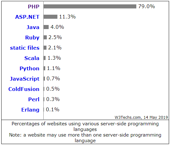 640?wx_fmt=png