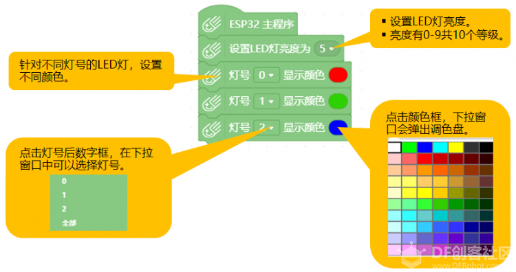 Mind+ 掌控板入门教程05 心情灯图8