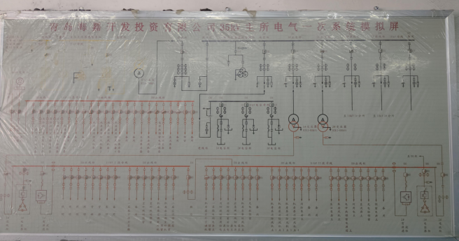 安科瑞变电站综合自动化系统在青岛海洋科技园应用——安科瑞 顾烊宇