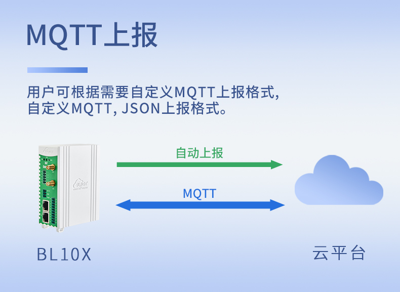 BL102物联网网关详情页-切图_09.jpg