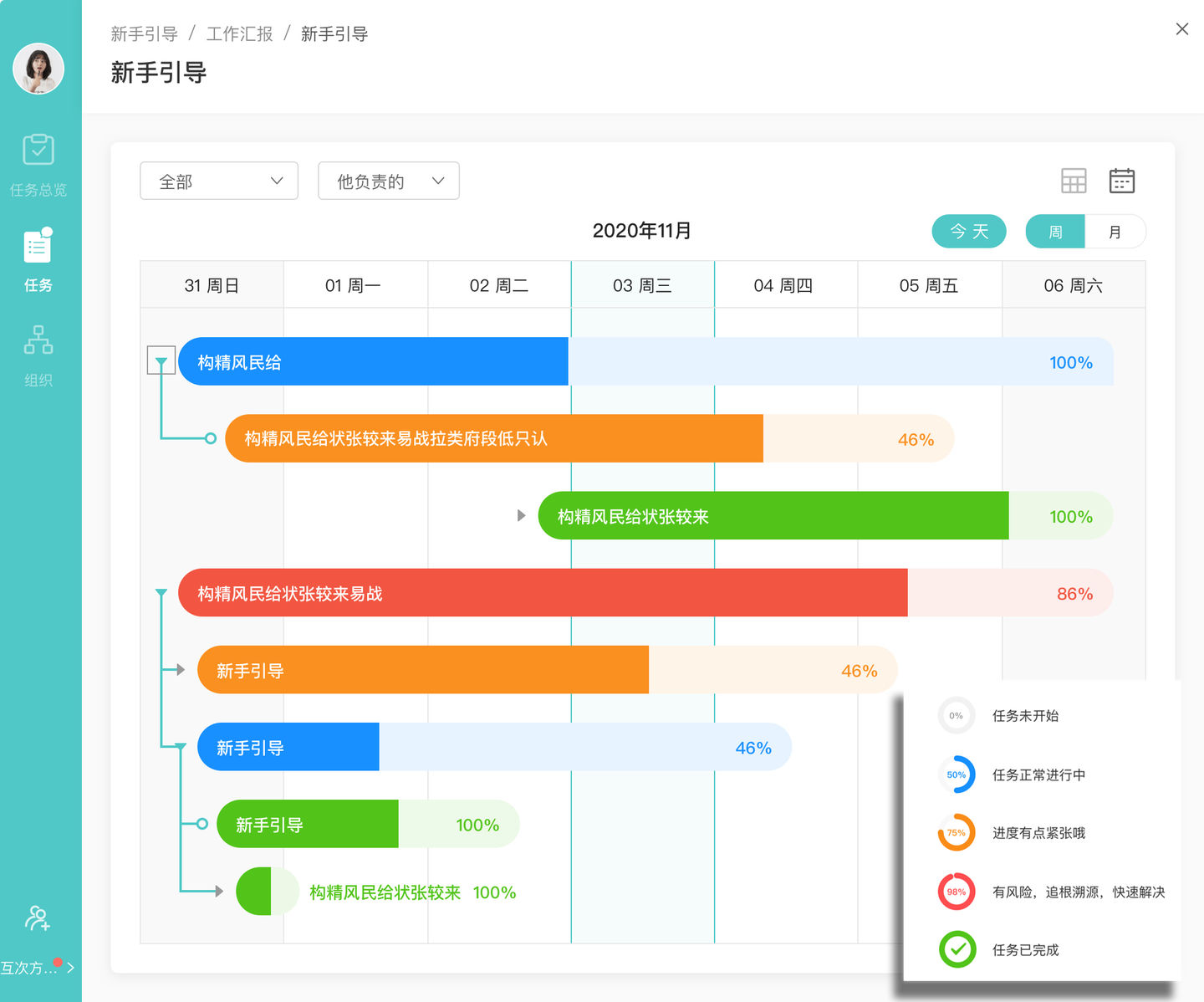 项目进展情况如何更好地管理？