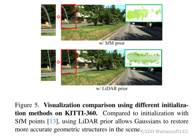 DrivingGaussian_自动驾驶_05