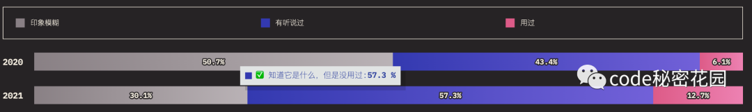 14709060f32380049b340acaae819dd1.png