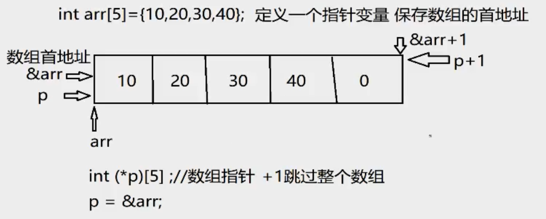 外链图片转存失败,源站可能有防盗链机制,建议将图片保存下来直接上传