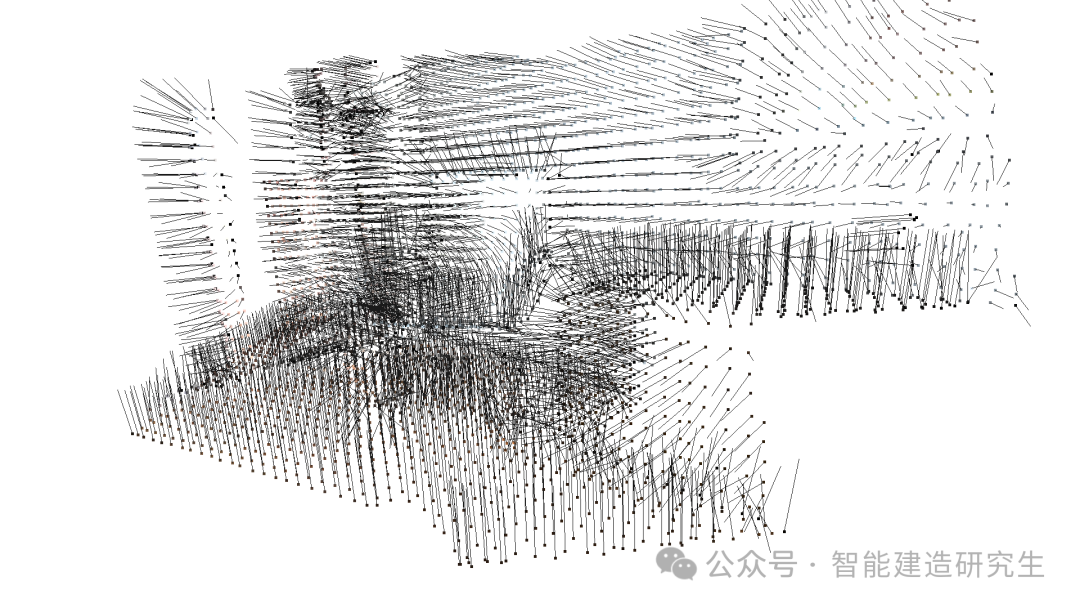 Open3d入门 一文读懂三维点云