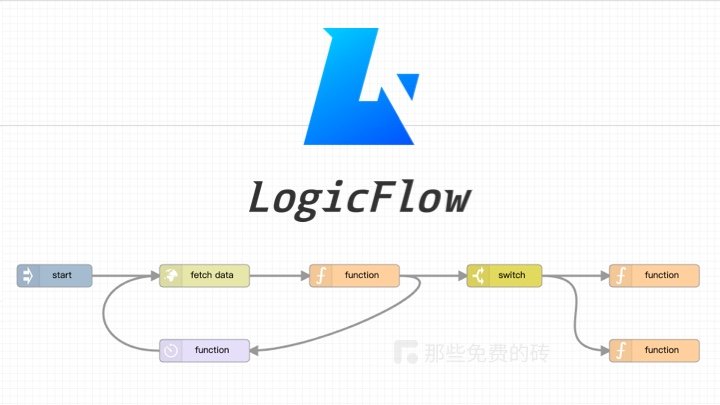 LogicFlow - 無料のオープンソースのフローチャート編集 JS フレームワークで、Web 開発における同様のフローチャートの対話と編集機能の要件を迅速に実現できます。