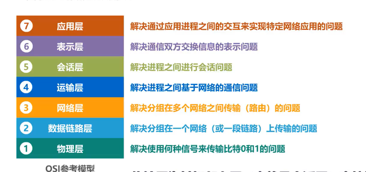 三只羊网络科技有限公司股权架构 147fdcde4b7131fd3a90364c6935fd2f.png